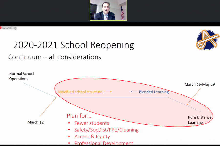 AUHSD Board Held Virtual Meeting Discussing 2020-2021 School Year