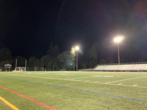 Field Space Becomes an Issue as Sports Start Up Again