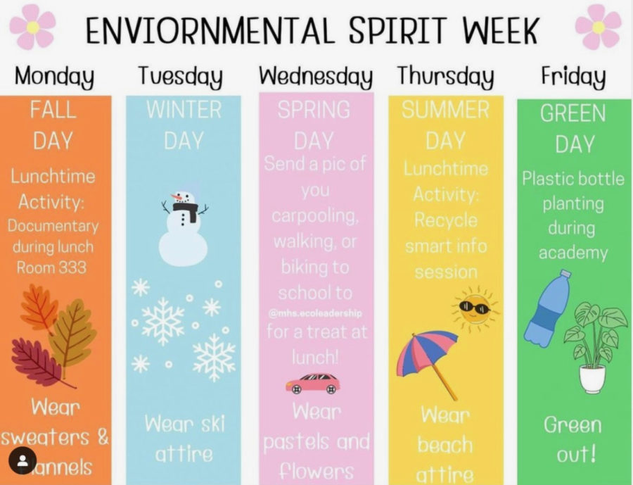 Leadership Celebrates Earth Day with Environmental Spirit Week