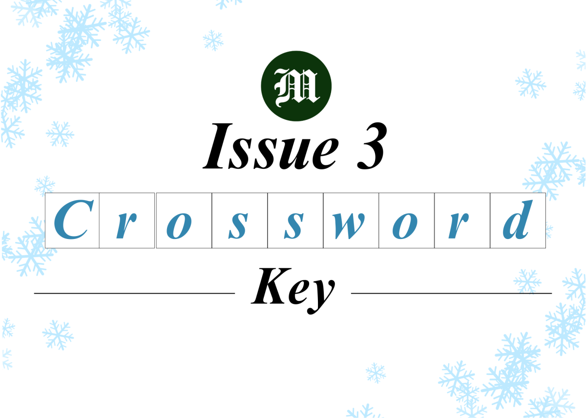 Issue 3 Crossword