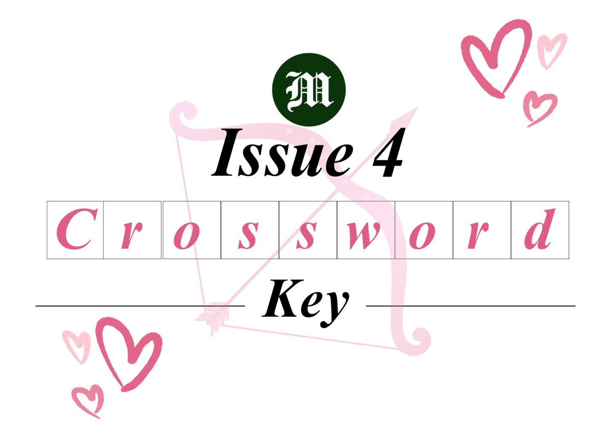 Issue 4 Crossword