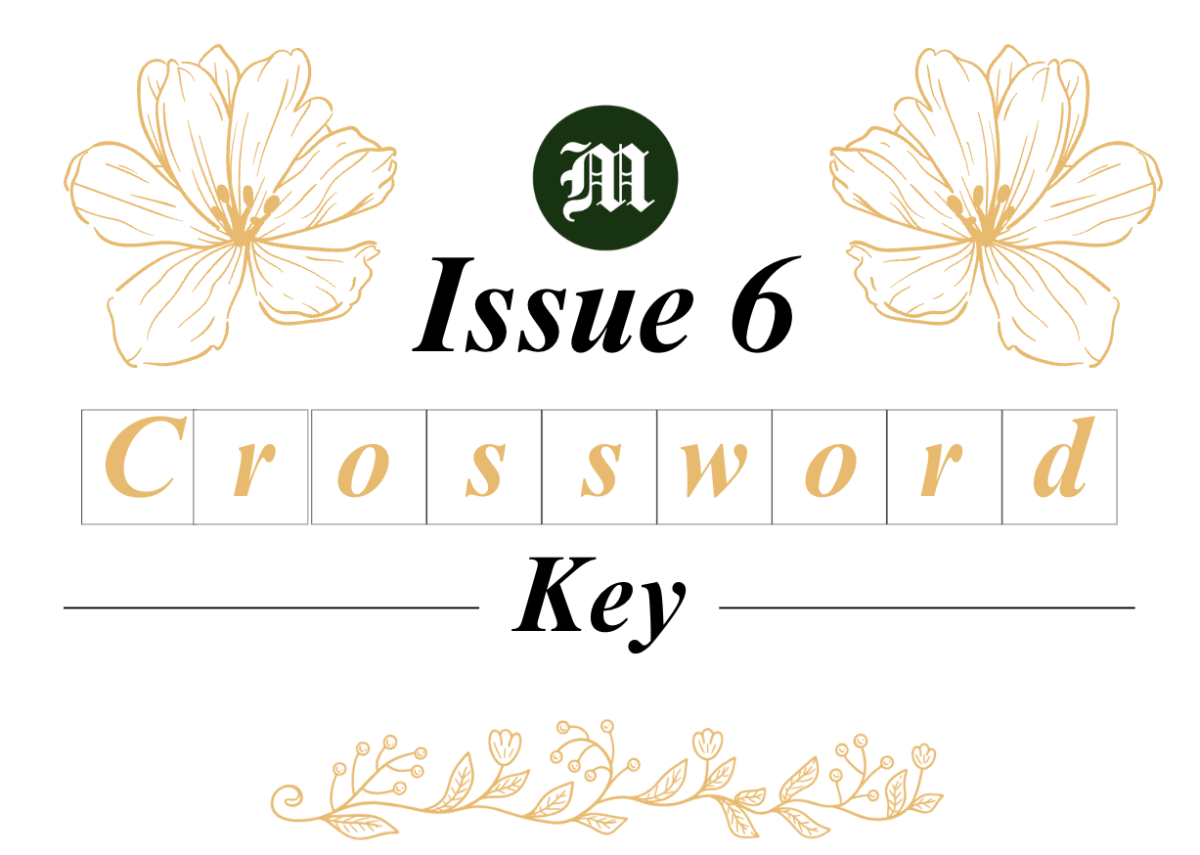 Issue 6 Crossword