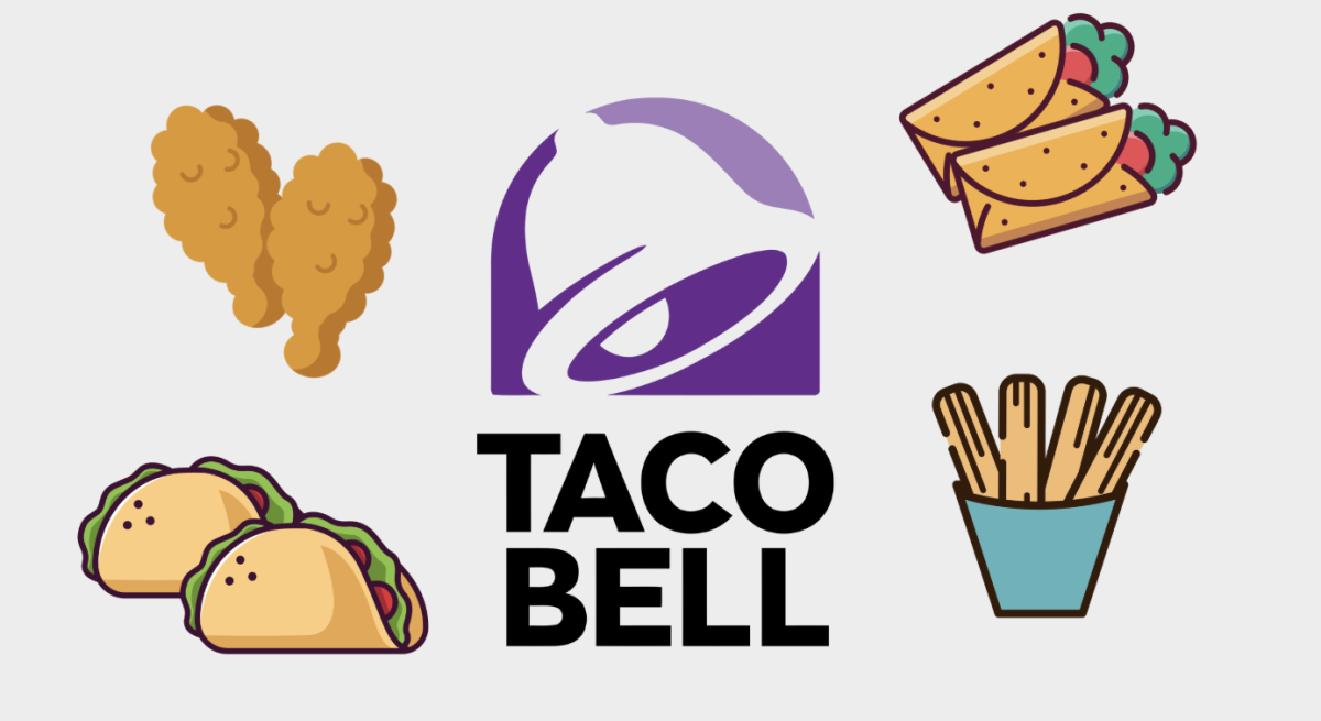 The New Taco Bell Menu