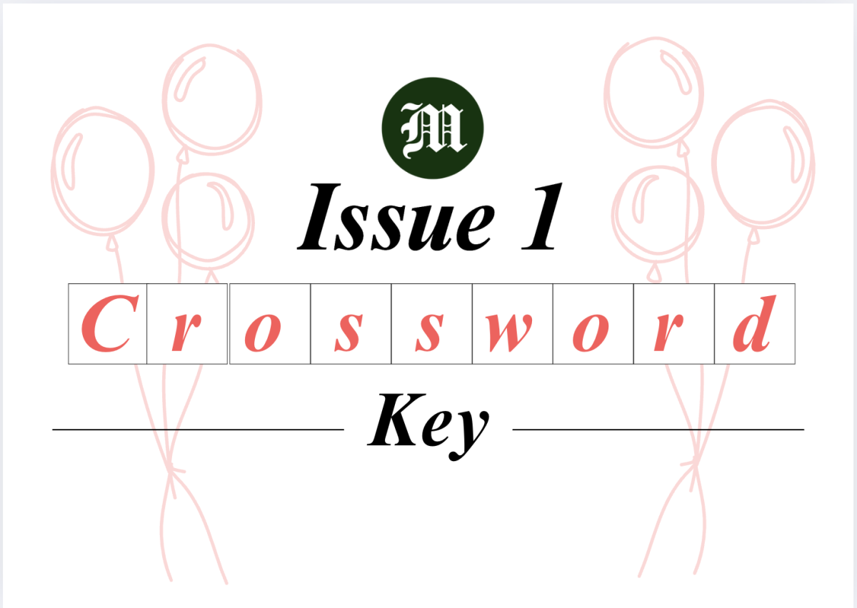 Issue 1 Crossword