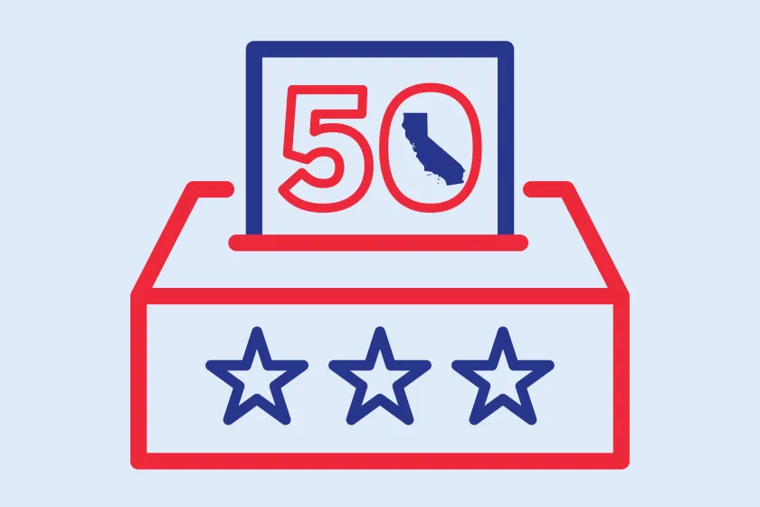 What is Proposition 50?