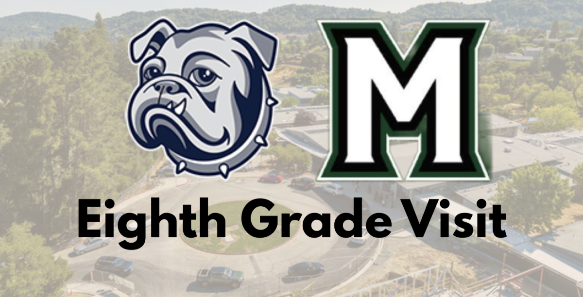 OIS Eighth Graders Visit Miramonte